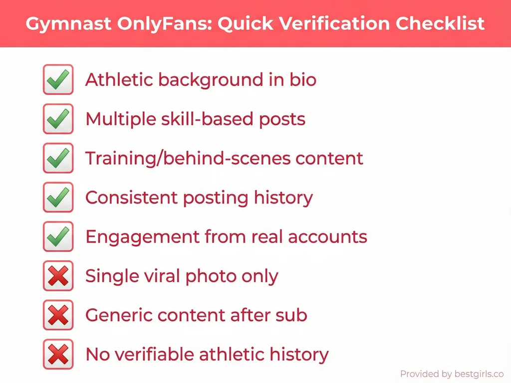 Checklist for verifying legitimate gymnast OnlyFans creators