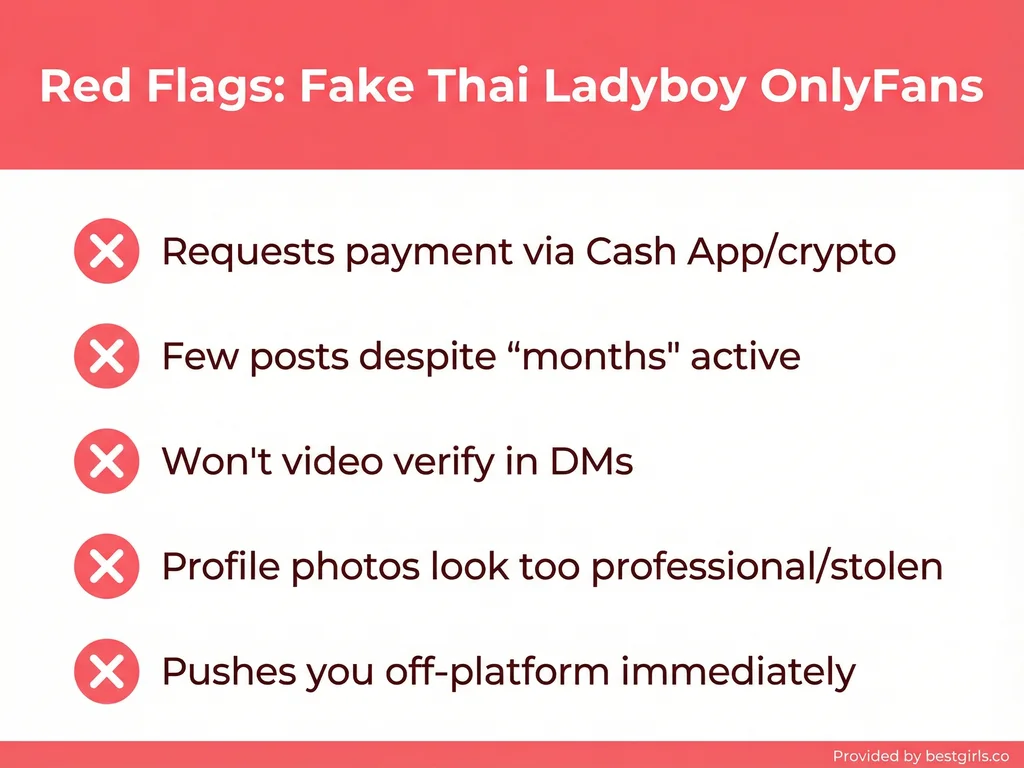 Checklist of warning signs for fake Thai ladyboy OnlyFans accounts